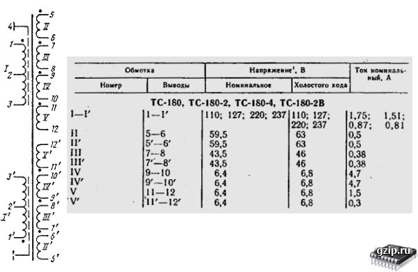 obmotki_ts_180_2.jpg