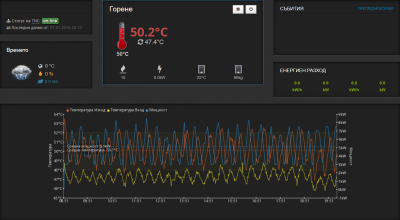 Хавлии Торч-6.png