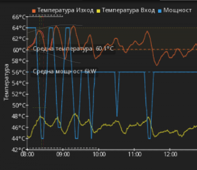 Покривки Торч-7.png