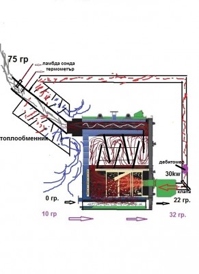 Ferolli s plo4i-1.jpg