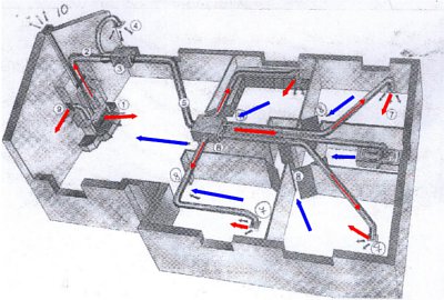 shema-otoplenie-s-kamina.jpg
