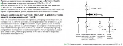 ДТЗ а хладилник.jpg