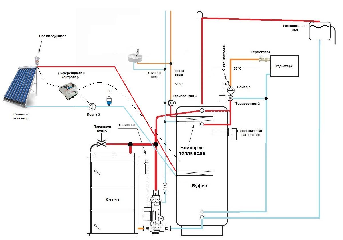 подобна схема - 2(1).jpg