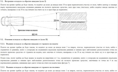 Огледало обратно виждане 1.jpg