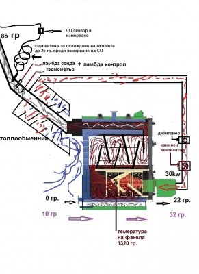 Ferolli s plo4i-3.jpg