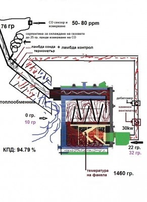 Ferolli s plo4i-3.jpg