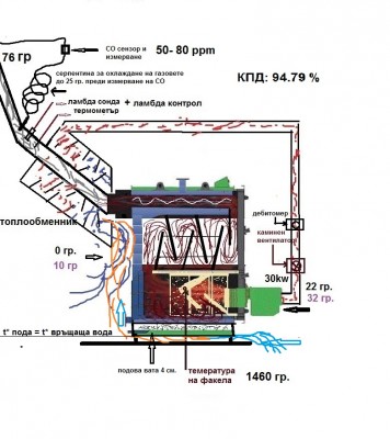 Ferolli s plo4i-3.jpg