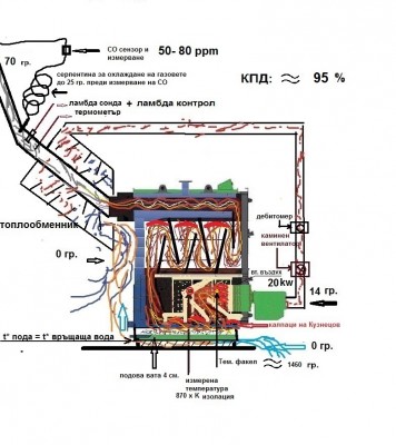 Ferolli s plo4i-9.jpg