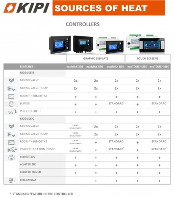 FEATURES - CONTROLLERS-2.jpg