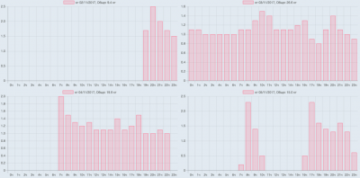 Screen Shot 2017-11-06 at 8.02.28.png