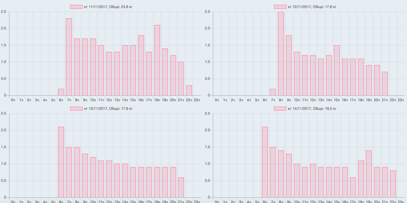 Screen Shot 2017-11-15 at 10.28.35.png