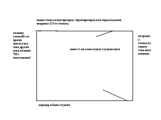 A.staq za toploizolaciq.JPG