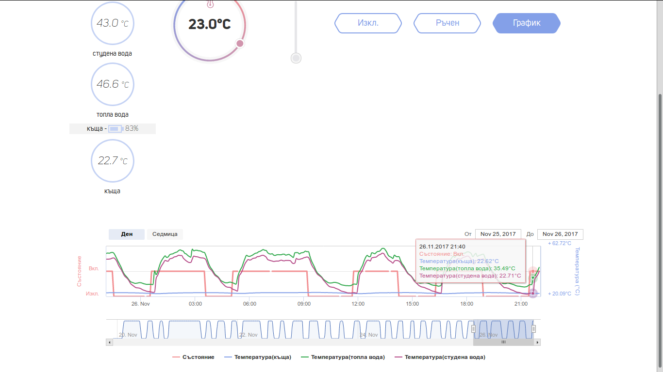 Screenshot from 2017-11-26 22-06-55.png