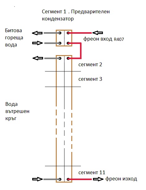 Предварителен кондензатор 2.jpg