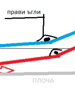 ъгъл1.jpg