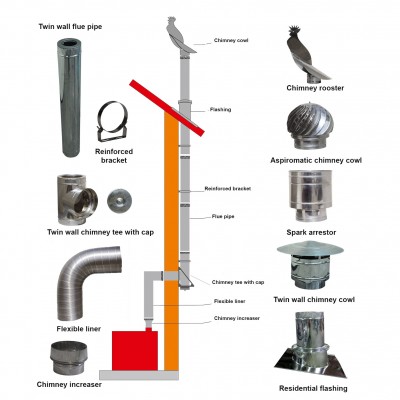 chimney-kit-1_1.jpg
