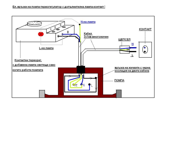 ел.връзки -помпа -терморегулатор - контакт.JPG