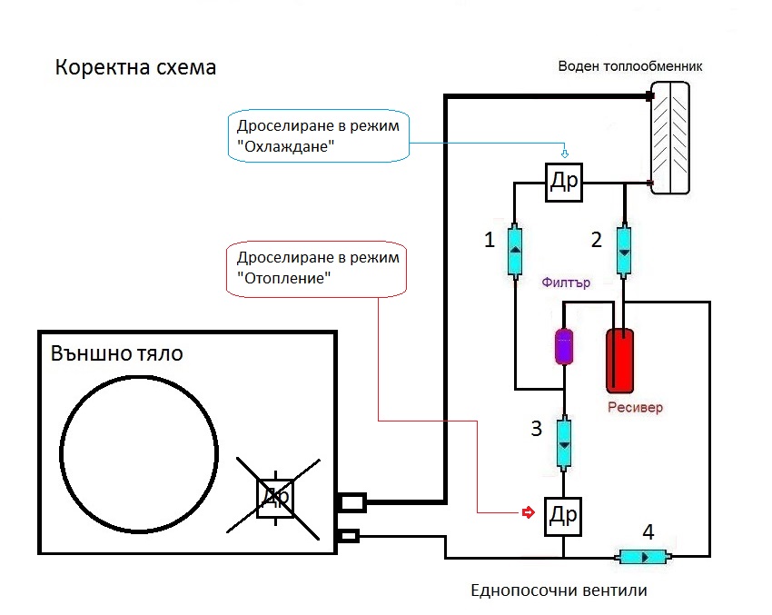 Коректна схема.jpg