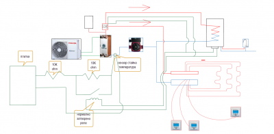 heating changeover.png