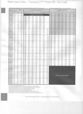 Земя Въздух 1 стаге.jpeg