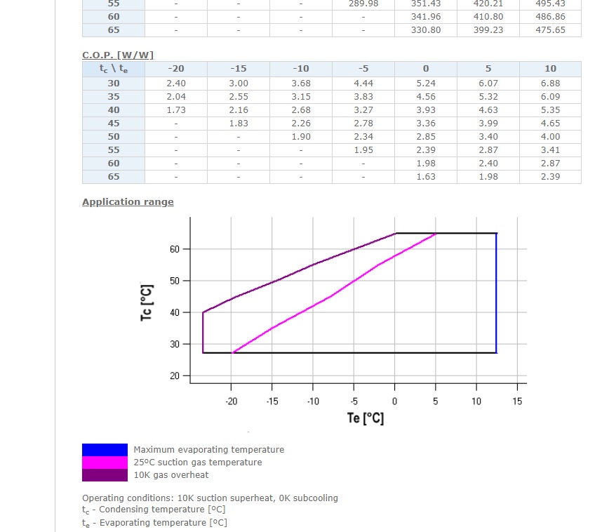 Характеристики на ZR81.jpg