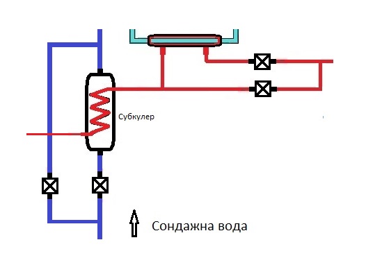 Термопомпа вода вода.jpg