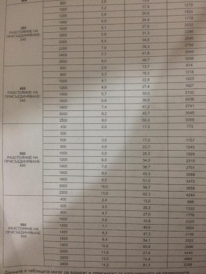 радиатори мощност.jpg