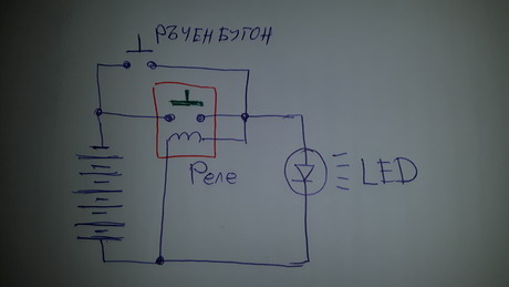 aku discharge prot.jpg