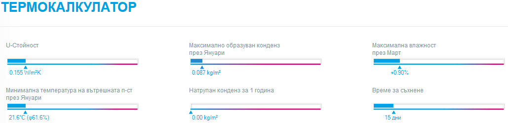 Stena syhnene.png