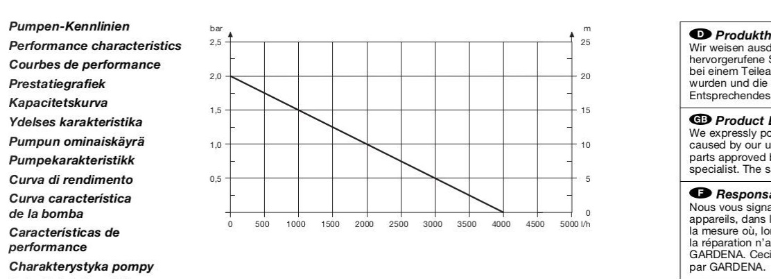 Помпа гард.jpg
