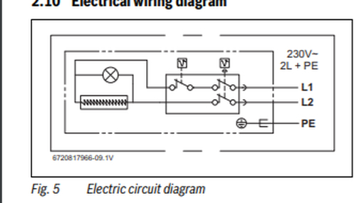 boiler karadjovo.jpg
