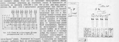 Старо ел табло.jpg