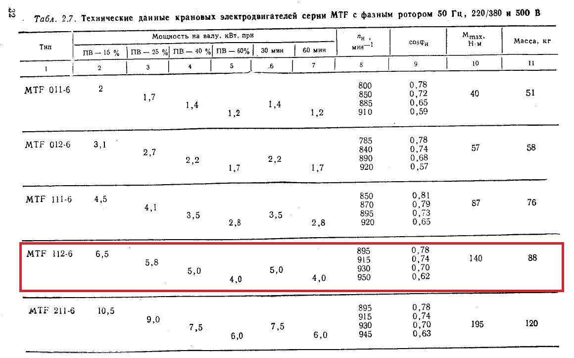 кранови мАтори.png
