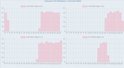 20191121 1727 gb.jpg