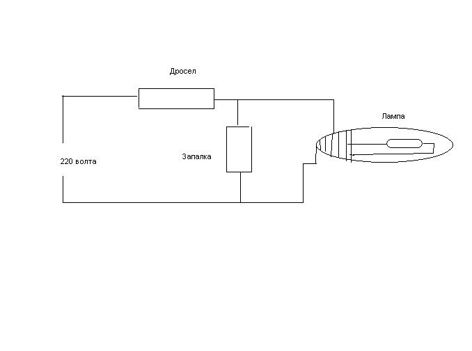 Shema za svarzvane na metalohalogenna lampa.JPG