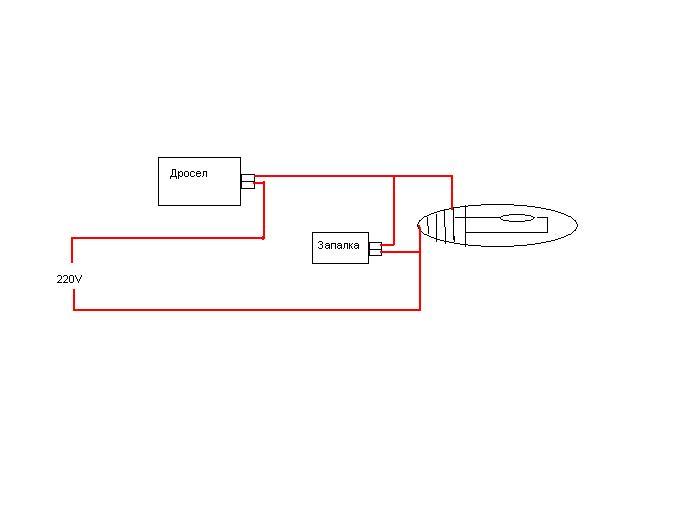 optimizirana shema za svarzvane na metalohalogenna lampa.JPG
