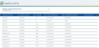 отчети.jpg