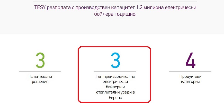 Теси за българи.jpg