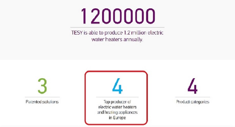 Теси за НЕбългари.jpg