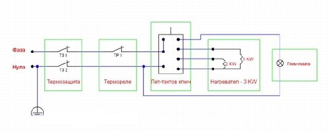 5-тактов ключ за бойлер.jpg