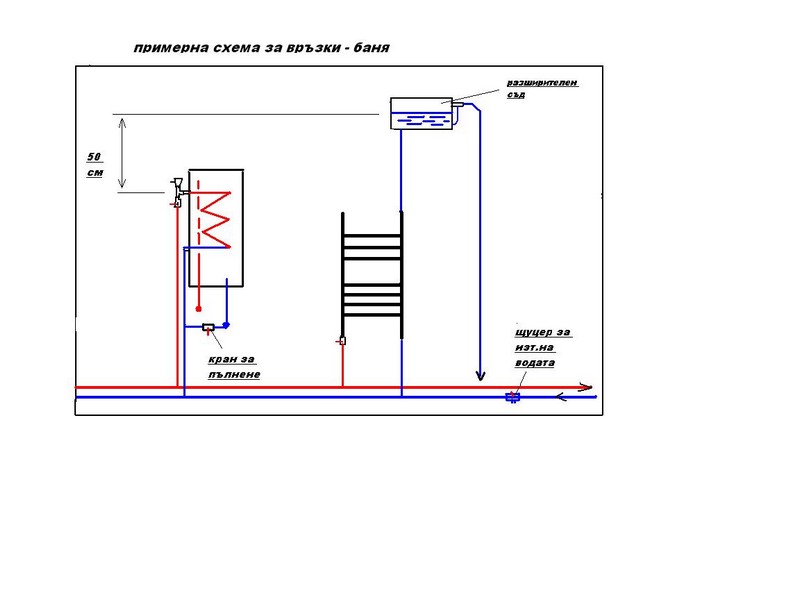 ПАРНО- БАНЯ.JPG