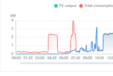 Screenshot 2023-07-04 125443.png