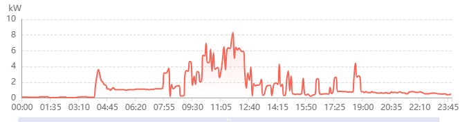 Screenshot 2023-11-06 062536.png