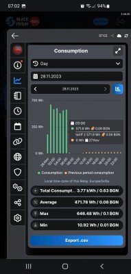 Screenshot_20231128_070256_Shelly Smart Control.jpg
