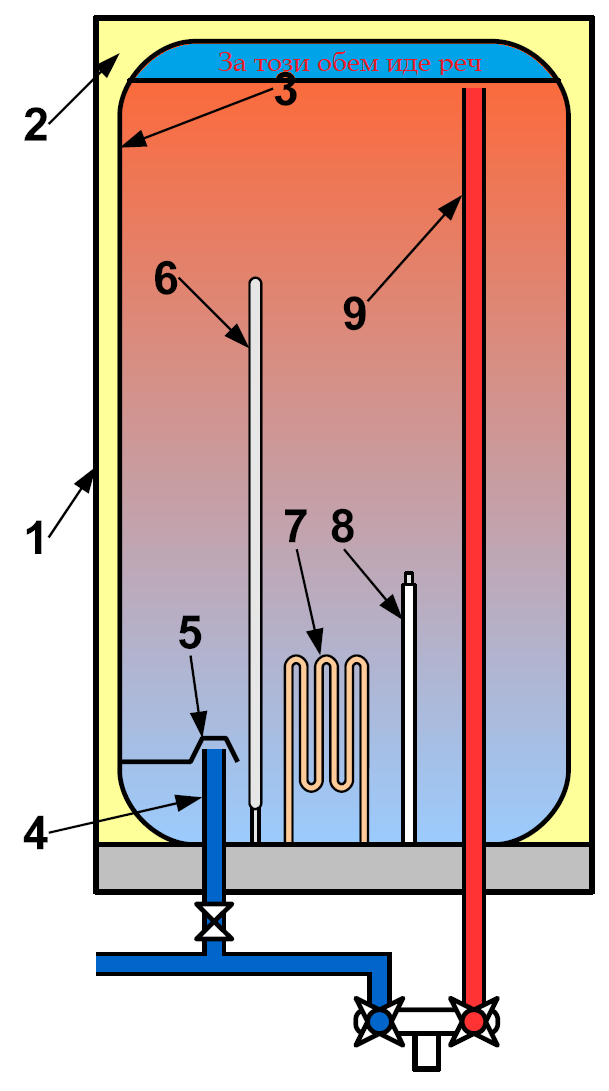 Heat1.png