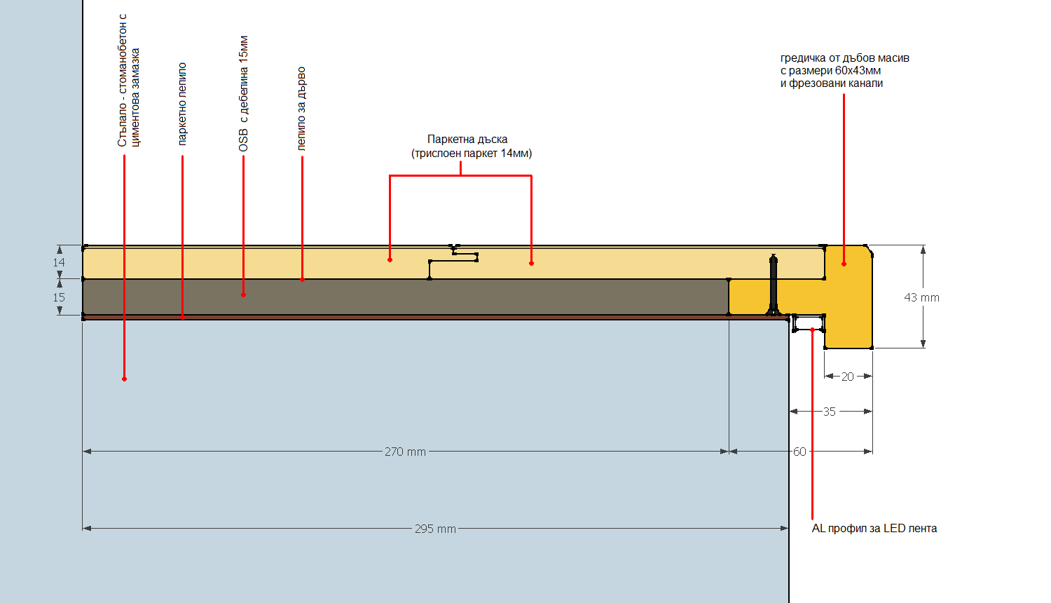 стъпало чертеж.PNG