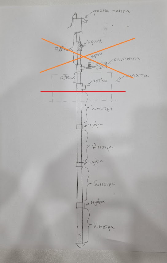 ПОМПА ТЪПА 3.jpg