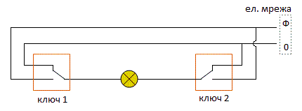 Девиатори неправилно свързване.gif