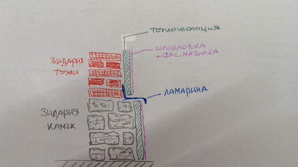 Надстъчащ цокъл.jpg