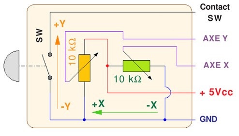 Джойстик двухосевой KY-023.jpg